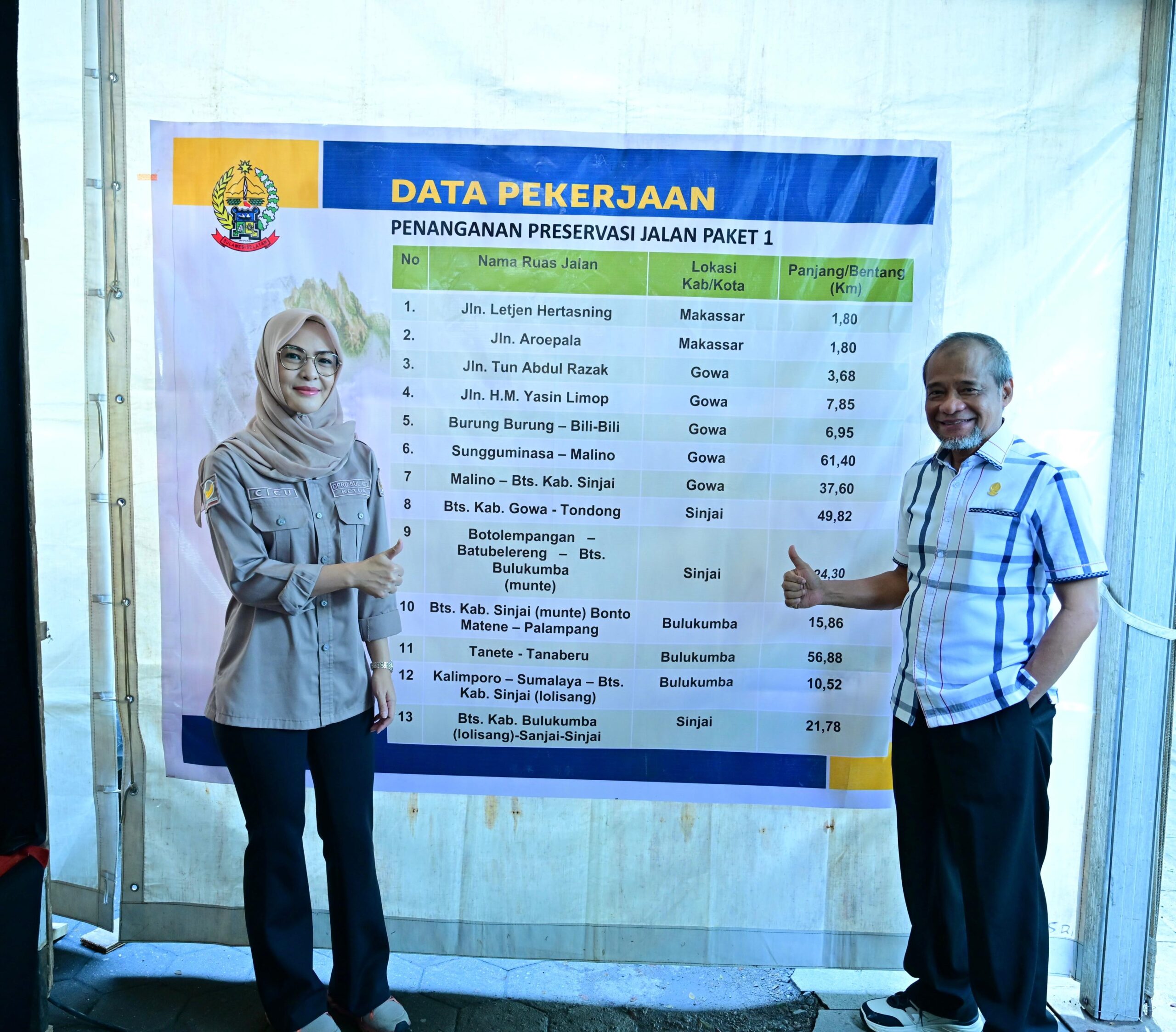 Andi Rachmatika Dewi dan Kadir Halid Hadiri Ground Breaking Jalan Hertasning  Pengerjaan Paket Multiyers