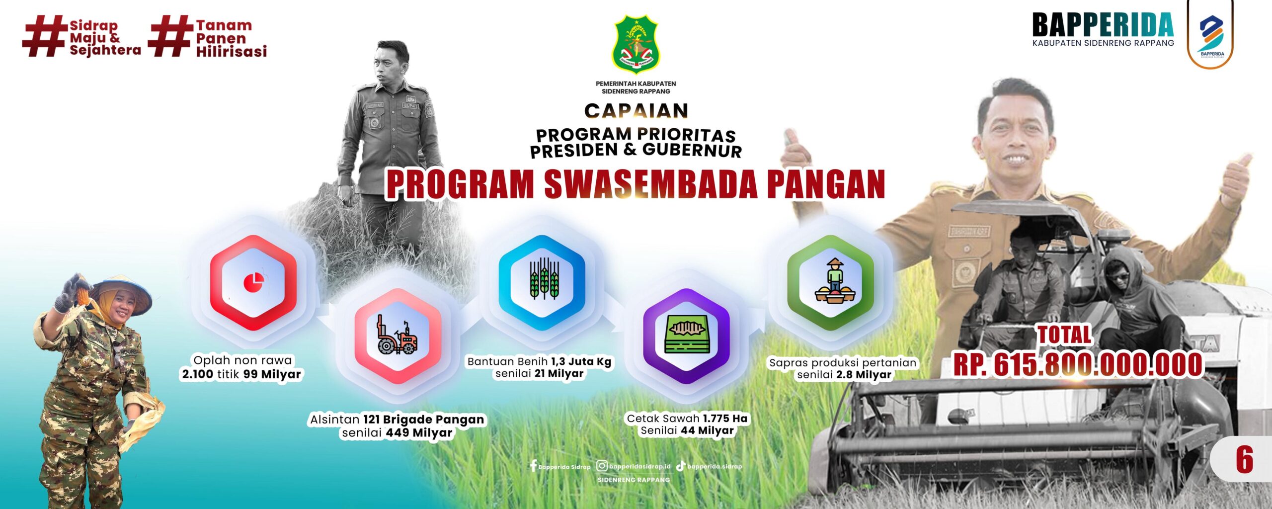 Setahun Syaharuddin Alrif Ubah Wajah Pembangunan Sidrap